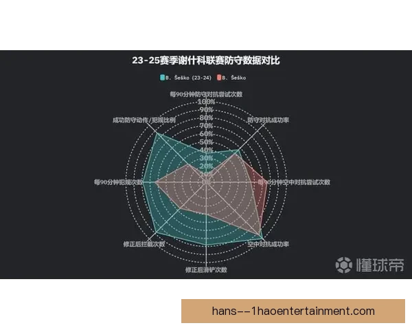 以数据解读科曼欧冠对阵莱比锡的关键表现与战术价值分析全景深度观察