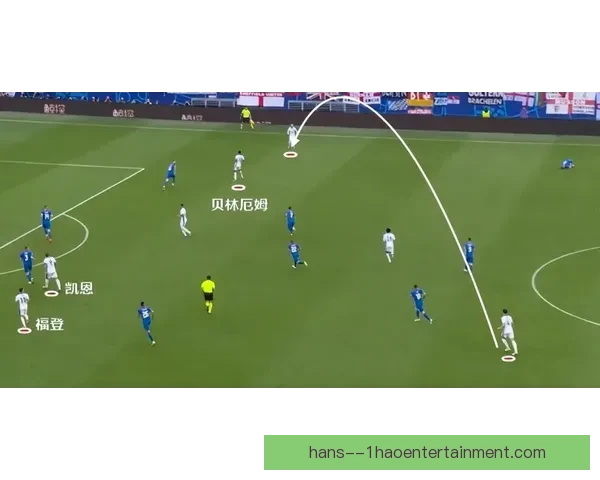 从多维视角再解析贝林厄姆技术特点与现代中场价值演进路径与战术影响 从多维视角再解析贝林厄姆技术特点与现代中场价值演进路径与战术影响