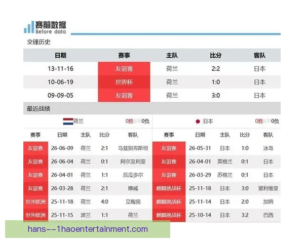 FIFA国际比赛日赛程分析及各大赛事前瞻 FIFA国际比赛日赛程分析及各大赛事前瞻