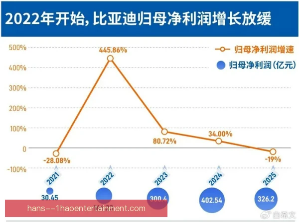 基迪数据持续下滑原因曝光，战术定位与伤病成主因